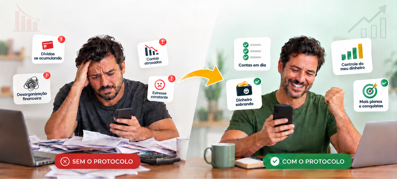 Sem o protocolo: dívidas, contas atrasadas e estresse. Com o protocolo: contas em dia, dinheiro sobrando e mais conquistas.